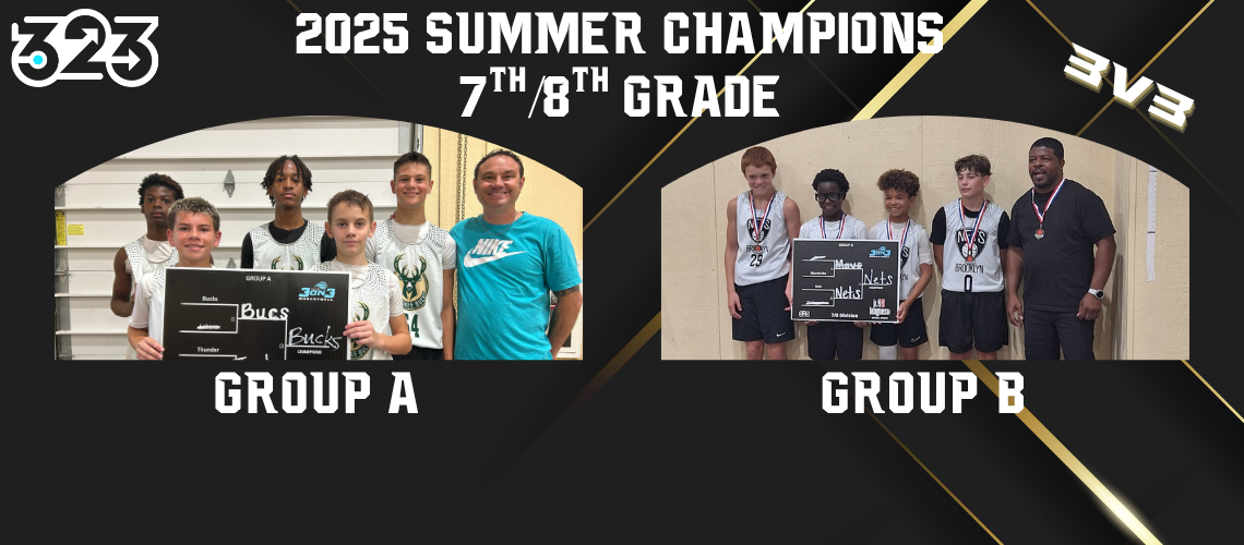 3on3 Champions